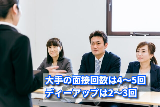 大手の面接回数は4~5回ディーアップは2~3回